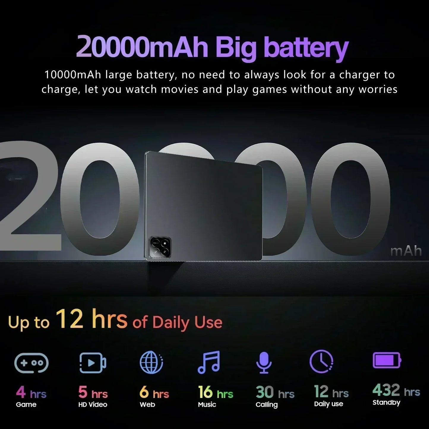 Xiaomi Pad 7S Pro Tablet - 22GB RAM, 2TB Storage, 4K 11"