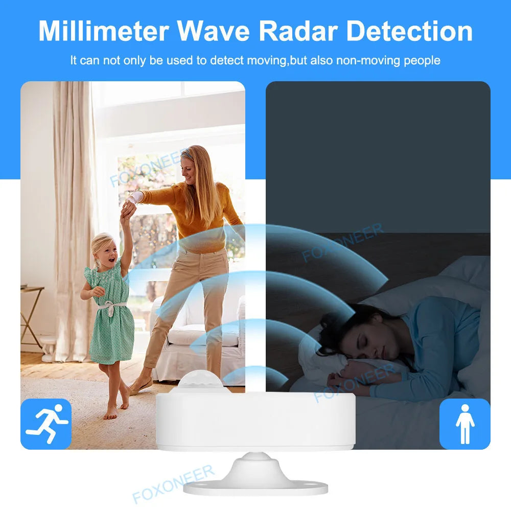 Senor de Prezență Umană Tuya Zigbee 24G MmWave Radar + PIR