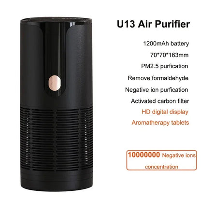 Purificator de aer auto Xiaomi Youpin cu filtru HEPA