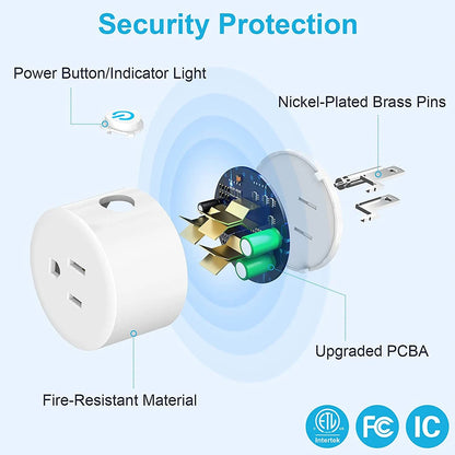 Priza Inteligentă Tuya 16A Zigbee WiFi - Control Vocal