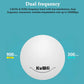 Router AP Wifi De Plafon KuWFi 1200Mbps - Venduqo