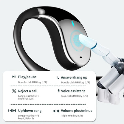 Casti YYK-Q39 Translator AI - 144 Limbi