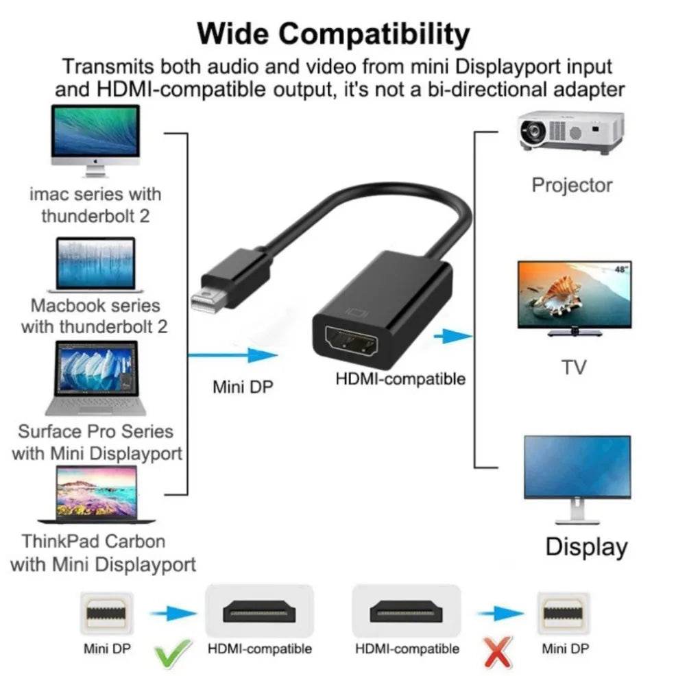 Adaptor Mini DP la HDMI 4K - Venduqo