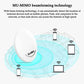Router AP Wifi De Plafon KuWFi 1200Mbps - Venduqo