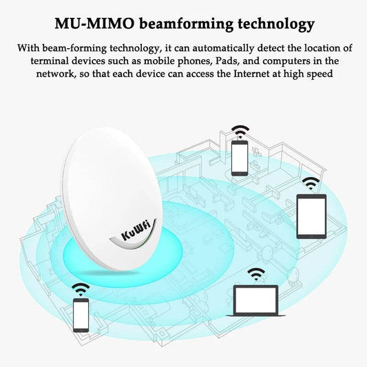 Router AP Wifi De Plafon KuWFi 1200Mbps - Venduqo