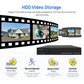 Sistem de Securitate H.265 4CH Ultra HD 4K POE cu 8MP NVR - Venduqo