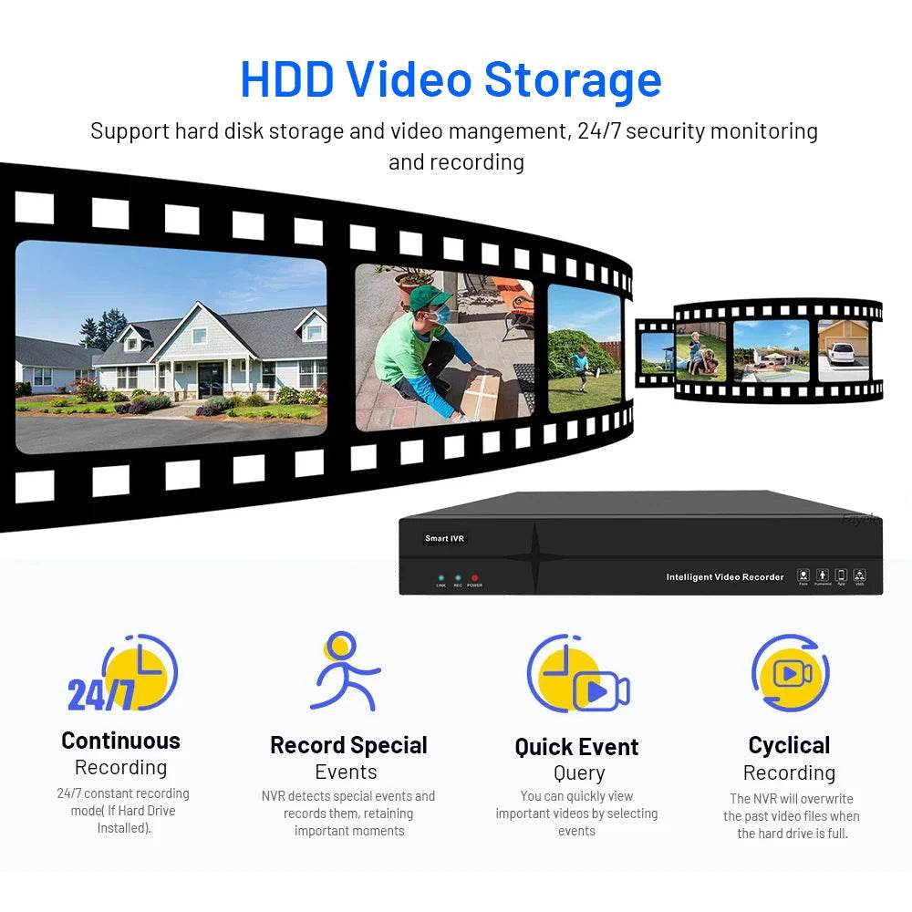 Sistem de Securitate H.265 4CH Ultra HD 4K POE cu 8MP NVR - Venduqo