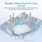 Router Wireless WiFi Dual Band 1200Mbps cu 4 Antene - Venduqo