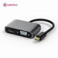 Adaptor Mini DisplayPort la HDMI Colorii.CC - Venduqo