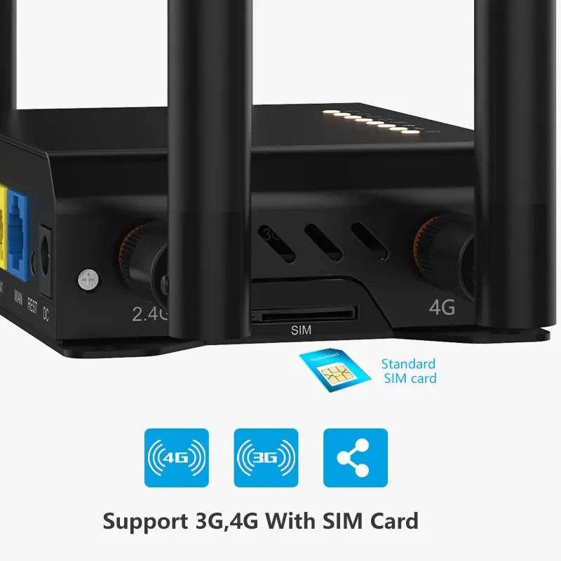 Router 4G WiFi LTE ZBT WE826-T2 cu Slot SIM - Venduqo