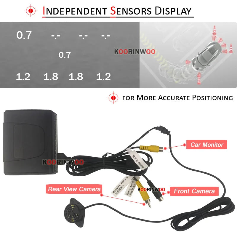 Sistem Parktronics Koorinwoo cu 8 Sensori pentru Asistență la Parcare