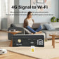 Router 4G LTE CPE 300Mbps cu Antene Externe - Venduqo