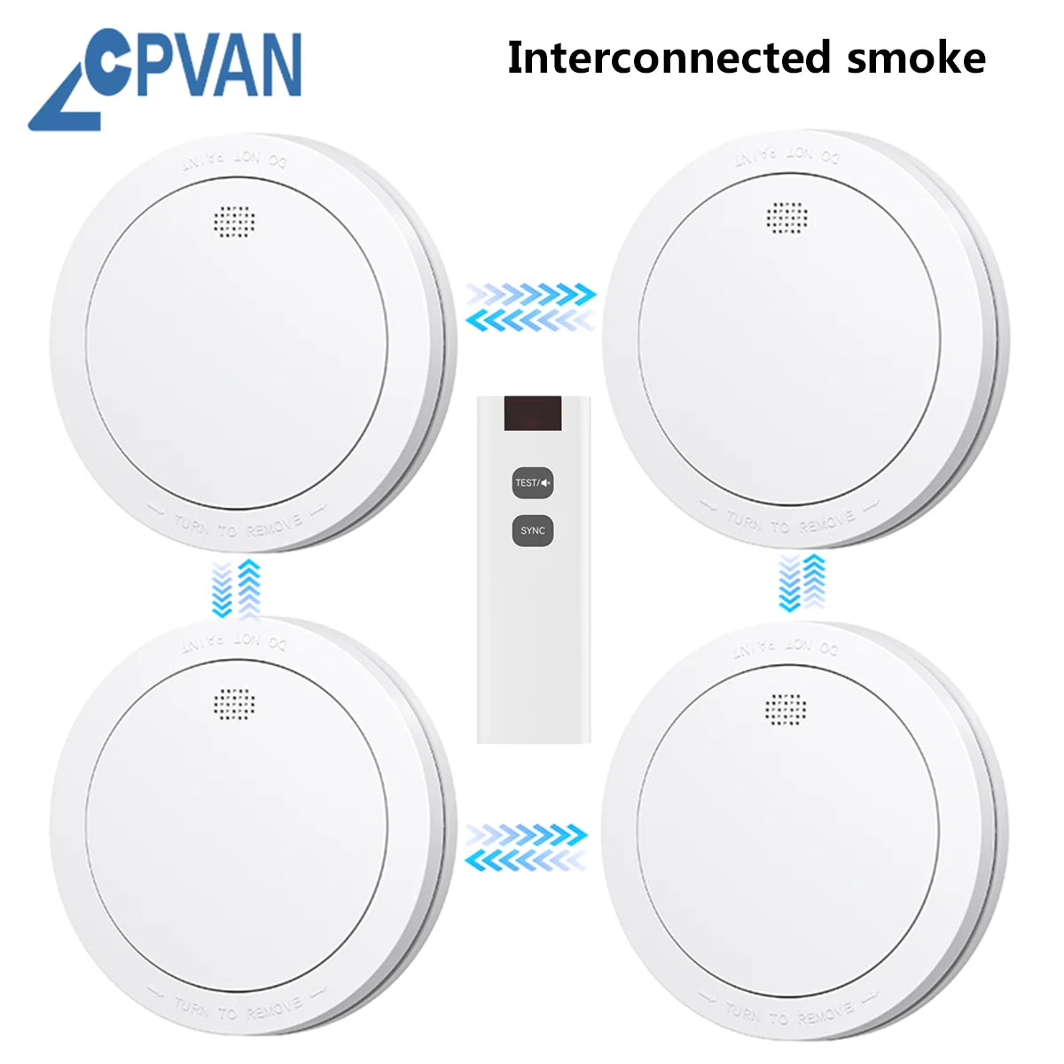 CPVAN Alarma Wireless Interconectată Fum, Căldură & Monoxid de Carbon