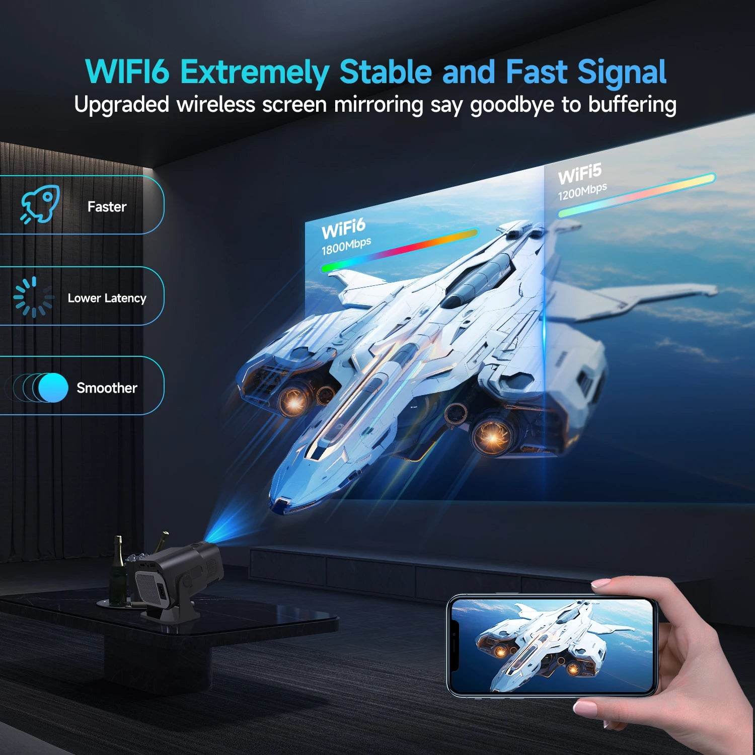Proiector Mini Magcubic HY320 720P Android 11 - Venduqo