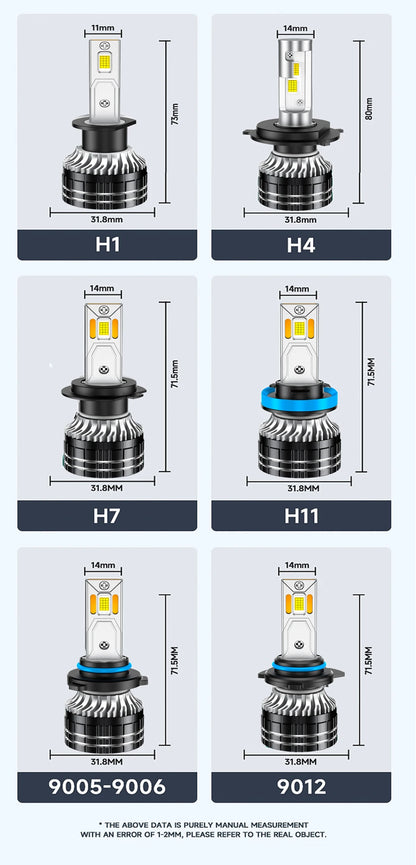 ZTZPIE K7C Canbus LED Faruri Auto 6000K HB3 HB4 9005 9006 H1 H7 H4 H11