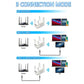 Repetitor WiFi OPTFOCUS 2.4G 5G cu 4 Antene - Extensor de Semnal - Venduqo