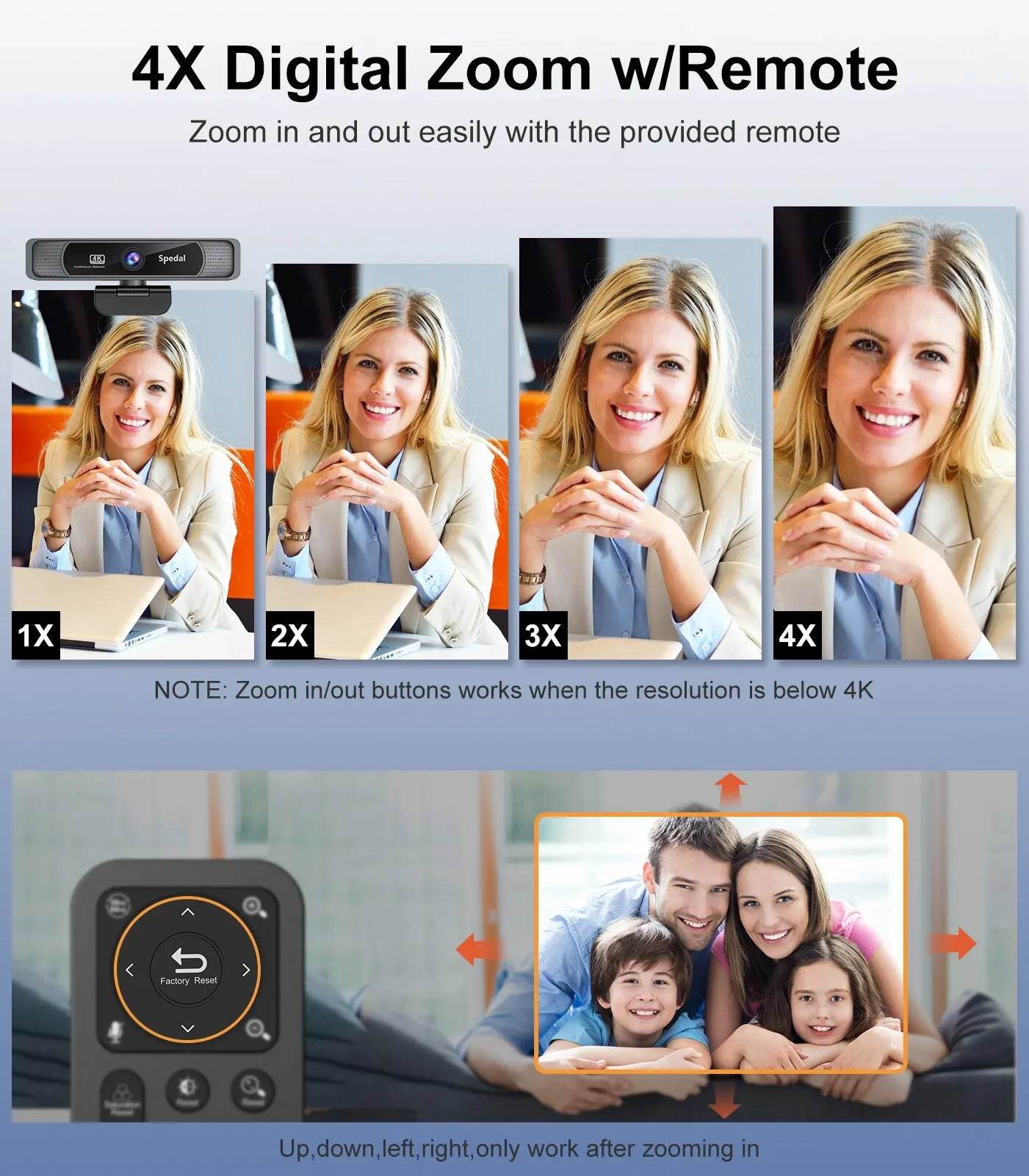 Webcam Spedal 931 HD 4K cu Microfon și Control Remote - Venduqo