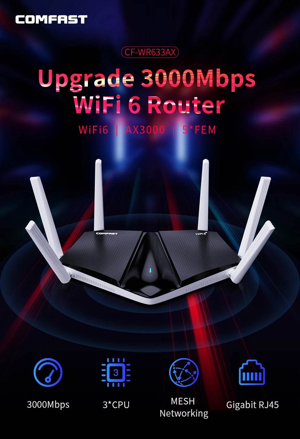 COMFAST AX3000 Router Mesh WiFi 6 Dual Band 3000Mbps - Venduqo