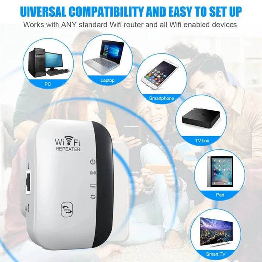 Repetitor WiFi Wireless 300Mbps 2.4G - Extensor Semnal - Venduqo