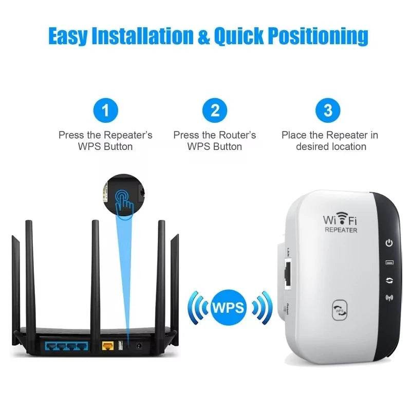 Repetitor WiFi Wireless 300Mbps 2.4G - Extensor Semnal - Venduqo