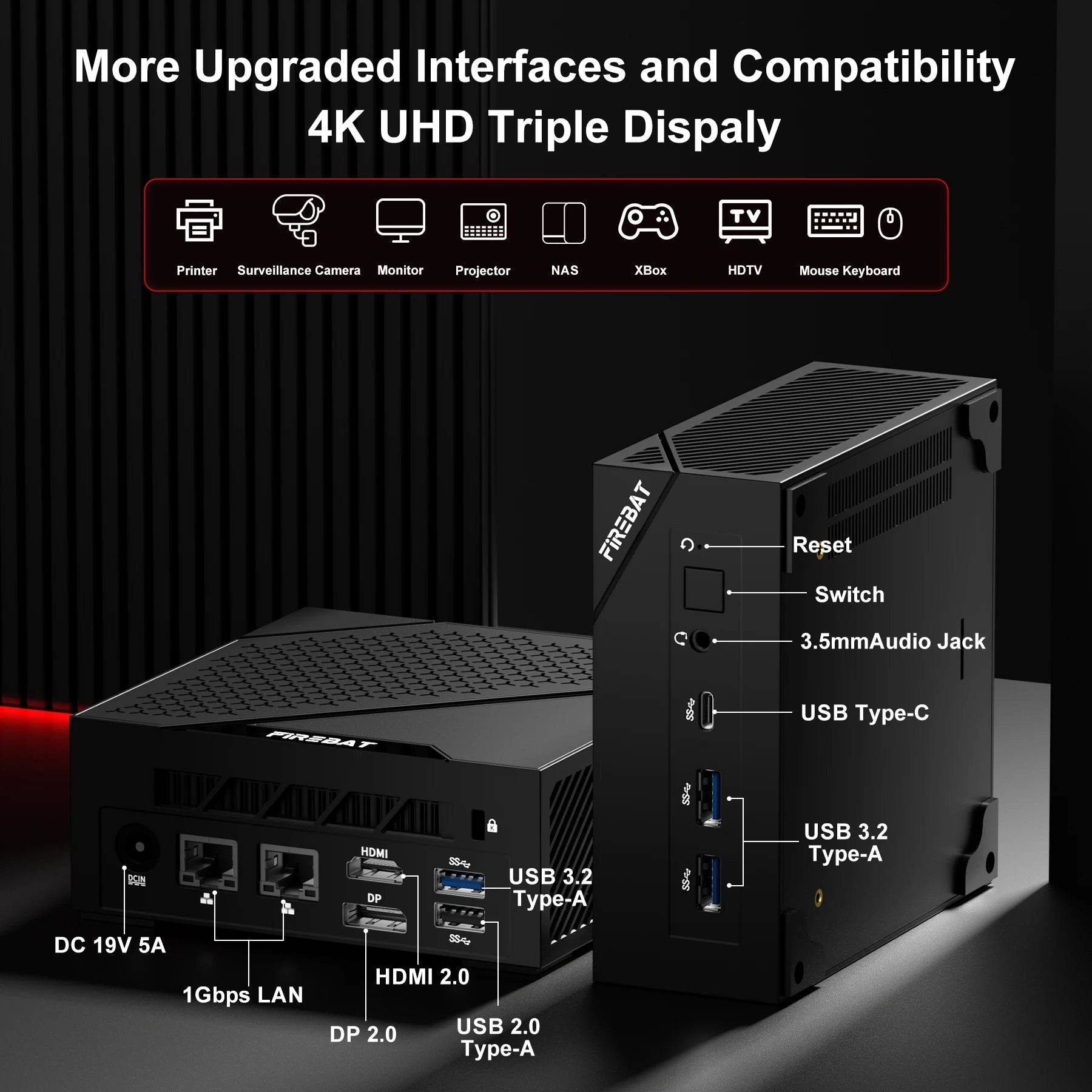 FIREBAT AM02 Mini PC AMD Ryzen 5 6600H 16GB RAM 512GB SSD - Venduqo