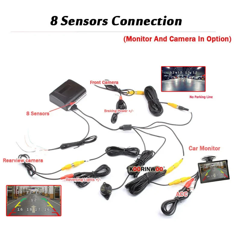 Senzori de Parcari Dual CPU Koorinwoo cu Monitor si Camera