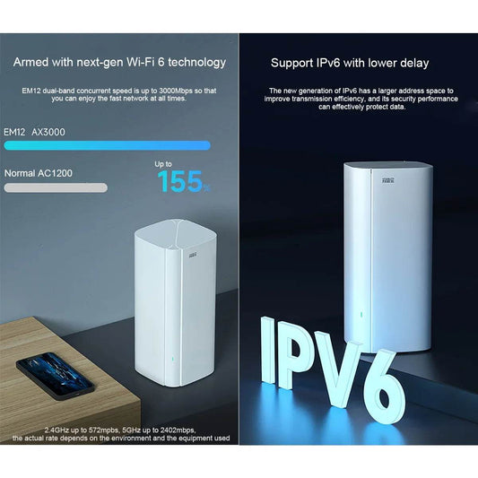 Router Mesh WiFi 6 Tenda EM/EC12 AX3000 Gigabit - Venduqo
