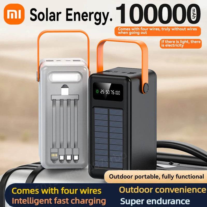 Baterie Externă Solară Xiaomi 100000mAh cu Încărcare Rapidă - Venduqo