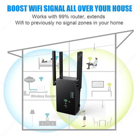 Extensor WiFi AC1200 Dual Band 5G - Amplificator Semnal - Venduqo