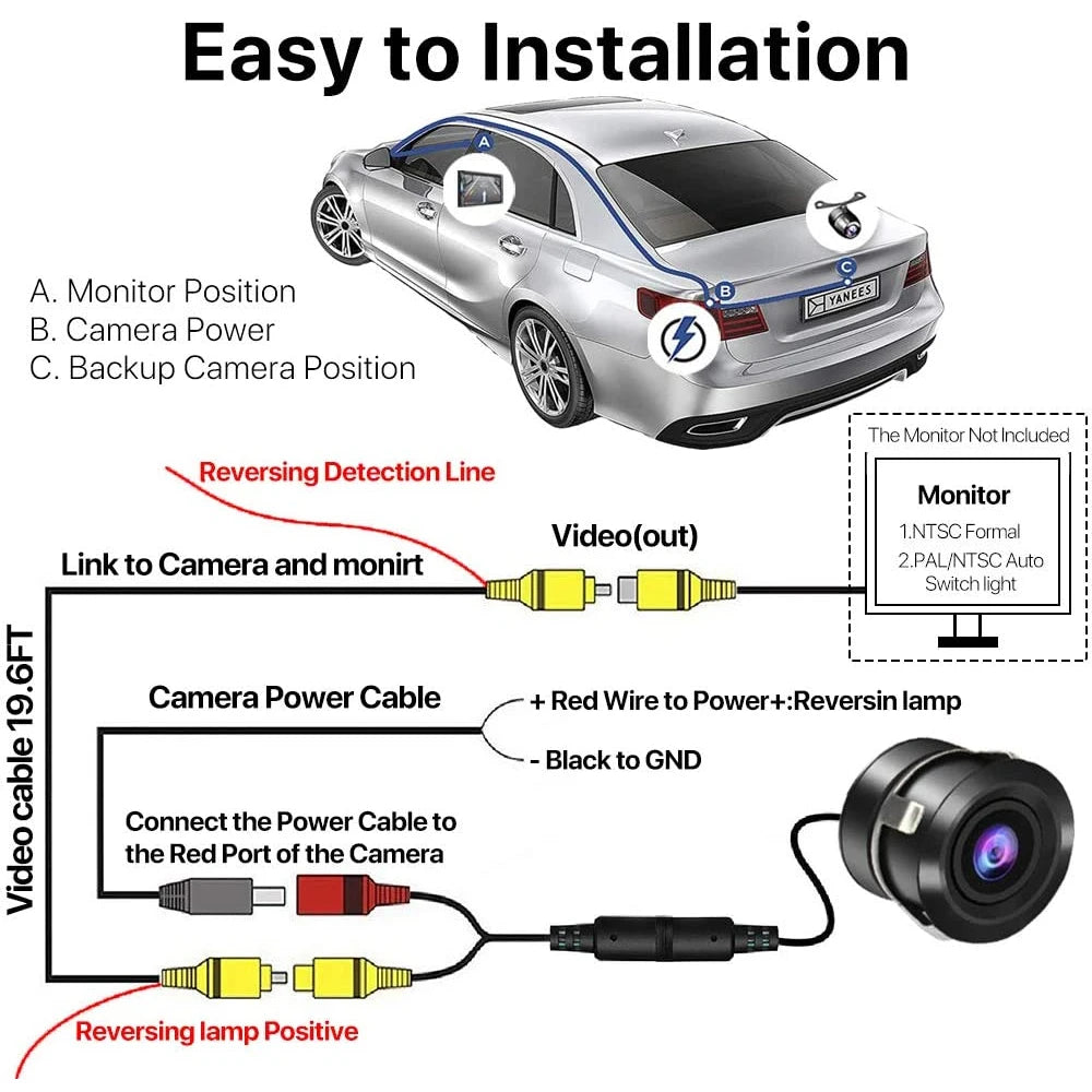 Cameră Spate Auto cu Viziune de Noapte IP68