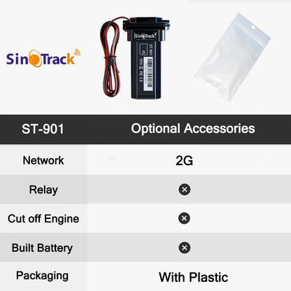 SinoTrack ST-901 GPS Tracker pentru Vehicule - Waterproof