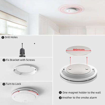 CPVAN Alarma Wireless Interconectată Fum, Căldură & Monoxid de Carbon