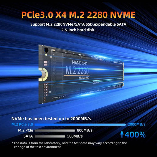 Mini PC ZXIPC AMD Ryzen 7 4800H - Gaming și Birou - Venduqo