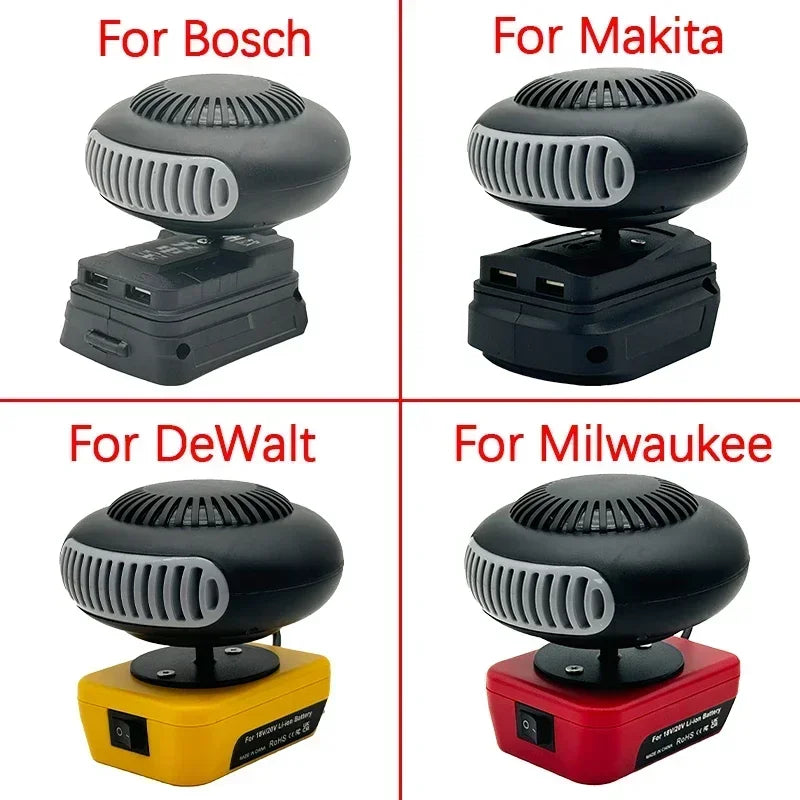 Ventilator Electric Portabil cu Aer Cald și Rece pentru Makita, Bosch, DeWalt, Milwaukee