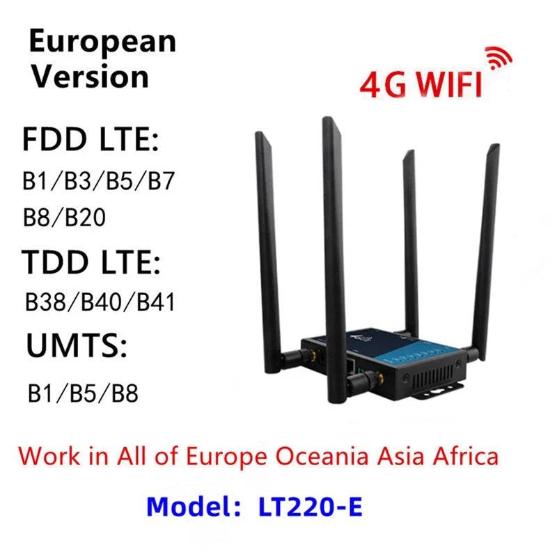 Router Wifi A16R-4G Industrial 4G LTE cu Antena - Venduqo
