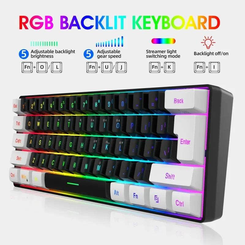 Combo Kit Tastatură și Mouse Gaming 60% - Venduqo