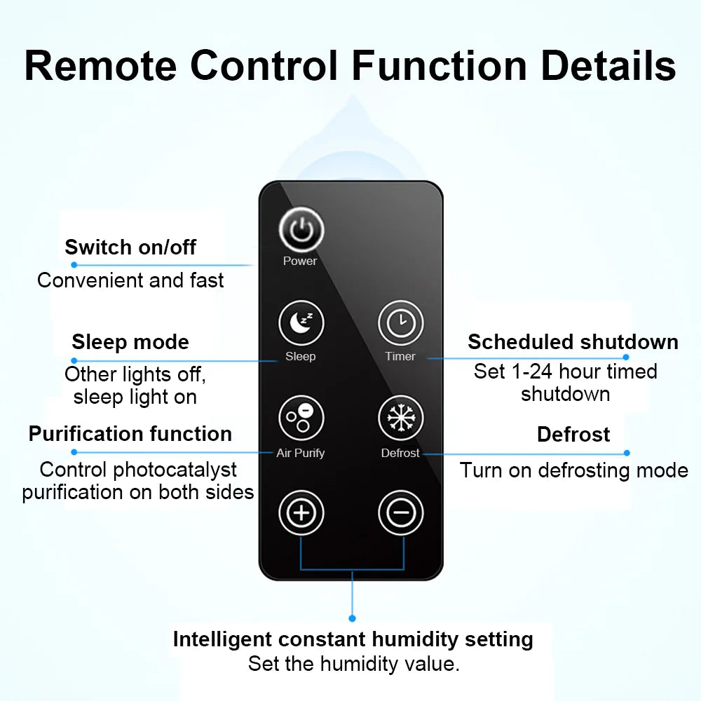 Dezumidificator LED 220V cu Control Remote și Display LED