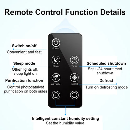 Dezumidificator LED 220V cu Control Remote și Display LED