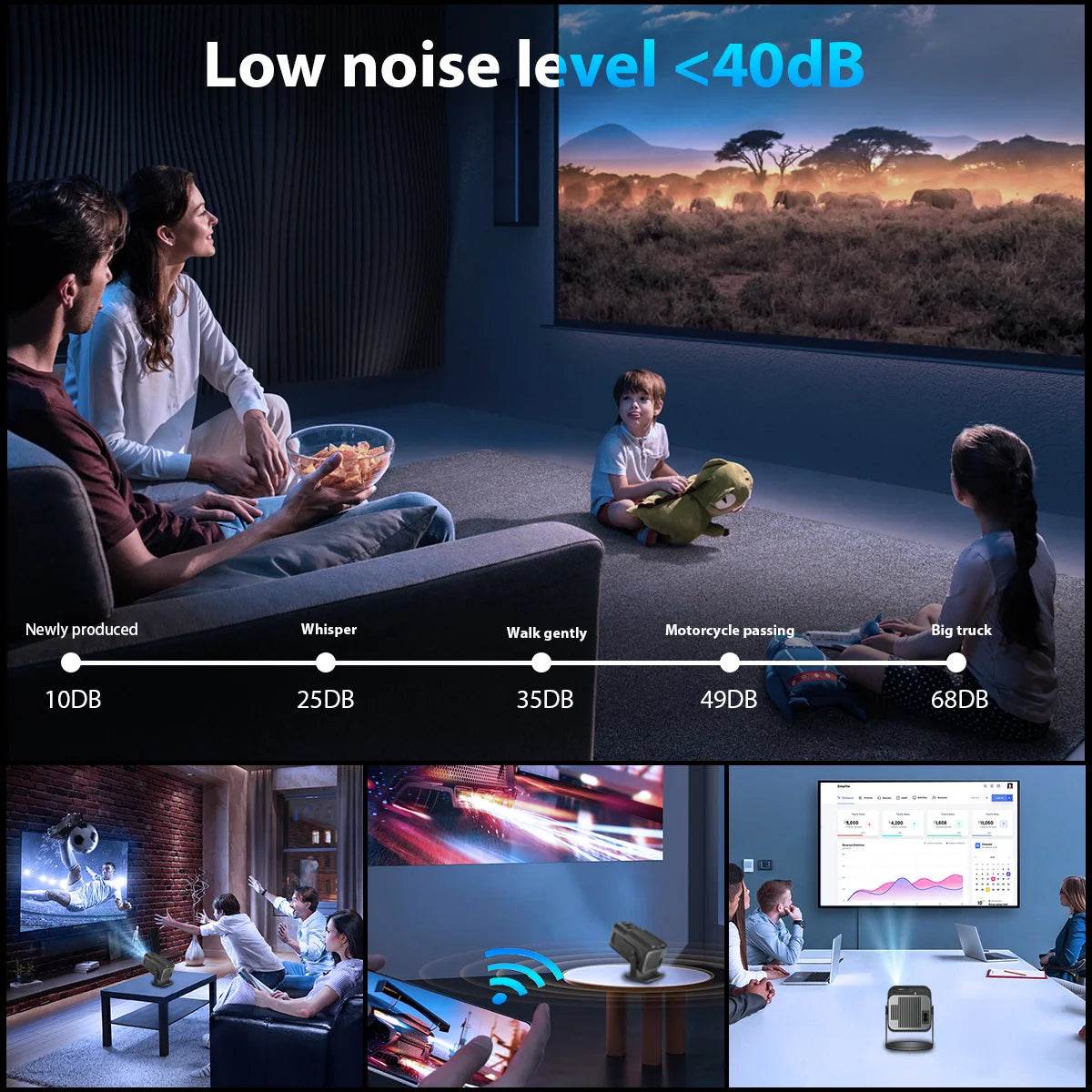Proiector Mini Portabil HY320 4K 1080P Android11 WiFi6 BT5.0 - Venduqo