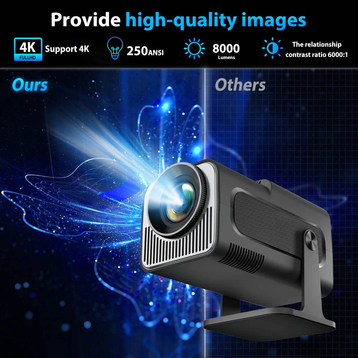 Proiector Mini Portabil HY320 4K 1080P Android11 WiFi6 BT5.0 - Venduqo