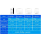 Repetitor WiFi OPTFOCUS 2.4G 5G cu 4 Antene - Extensor de Semnal - Venduqo