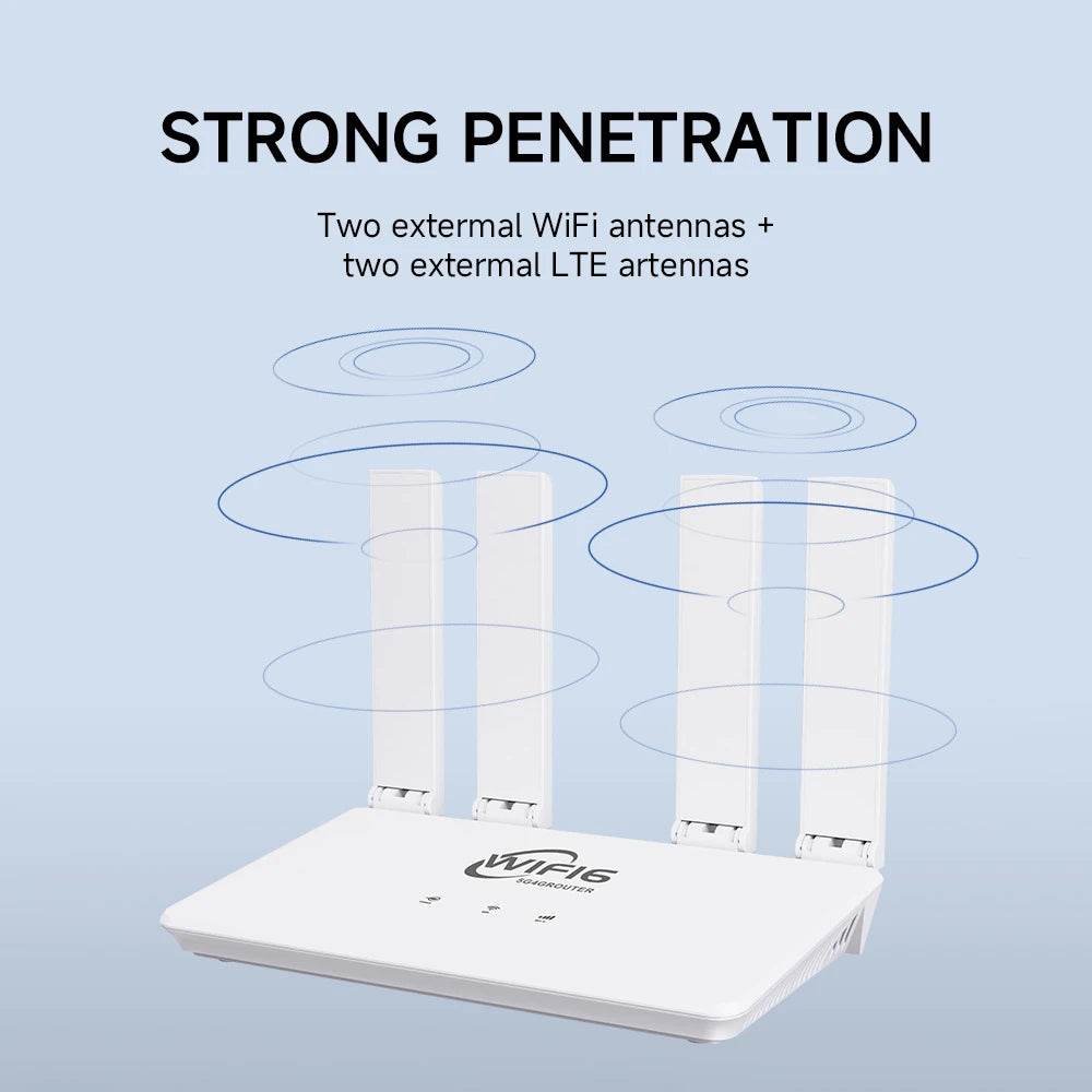 Router 4G LTE WiFi6 300Mbps Modem WiFi - Venduqo