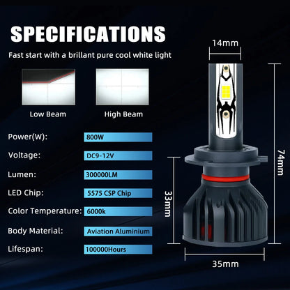 ZTZPIE LED Auto HB3 HB4 9005 9006 H1 H7 H11 800W 12V