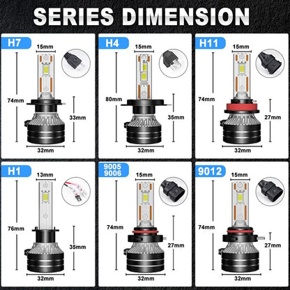 Faruri LED K5C H7 60000LM Canbus 8000K pentru Auto