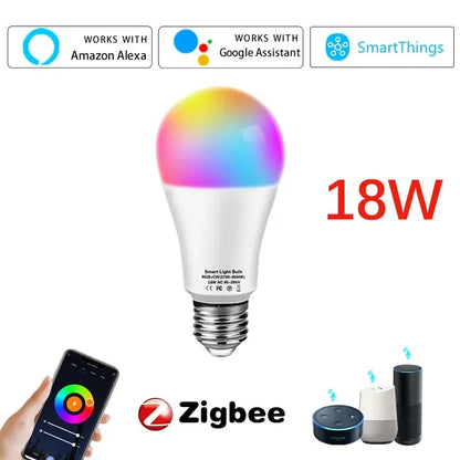 Lampa Inteligentă Tuya Zigbee E27 12W 15W 18W RGBCW