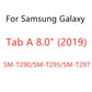 Protector de Ecran din Sticlă Temperată 9H pentru Samsung Galaxy Tab A - Venduqo