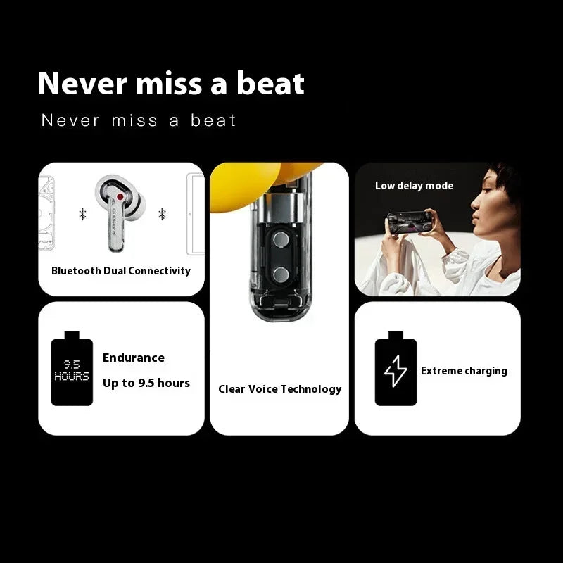 Nothing Ear-A-Casti Wireless Noise Cancelling