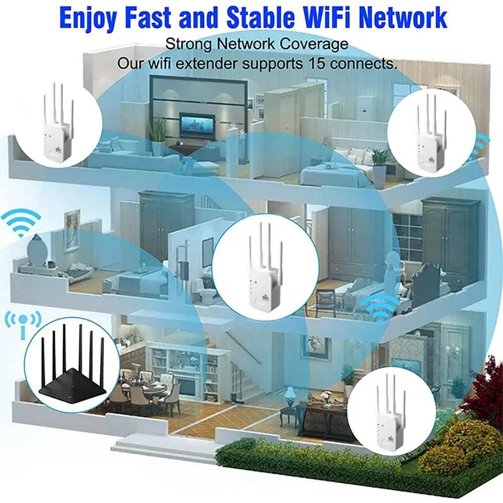 Repetitor WiFi 1200Mbps - Extensor Semnal Dual-band 5G & 2.4G - Venduqo