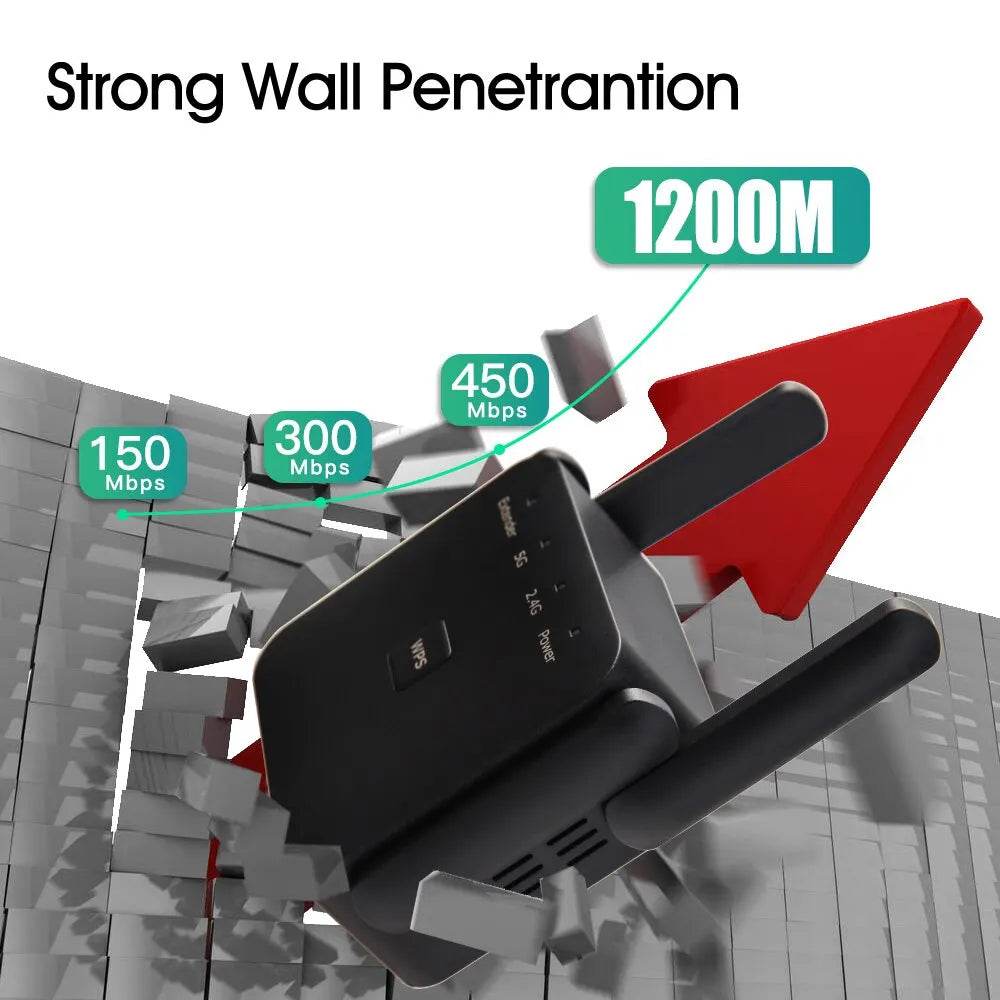 Extensor WiFi FENVI 5GHz AC1200 1200Mbps Negru - Venduqo