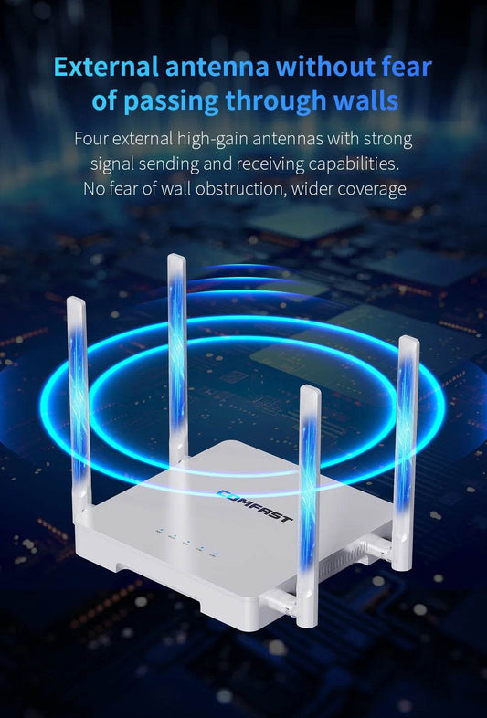 Router WiFi6 AX3000 Mesh cu 4 Antene MU-MIMO WPA3 - Venduqo